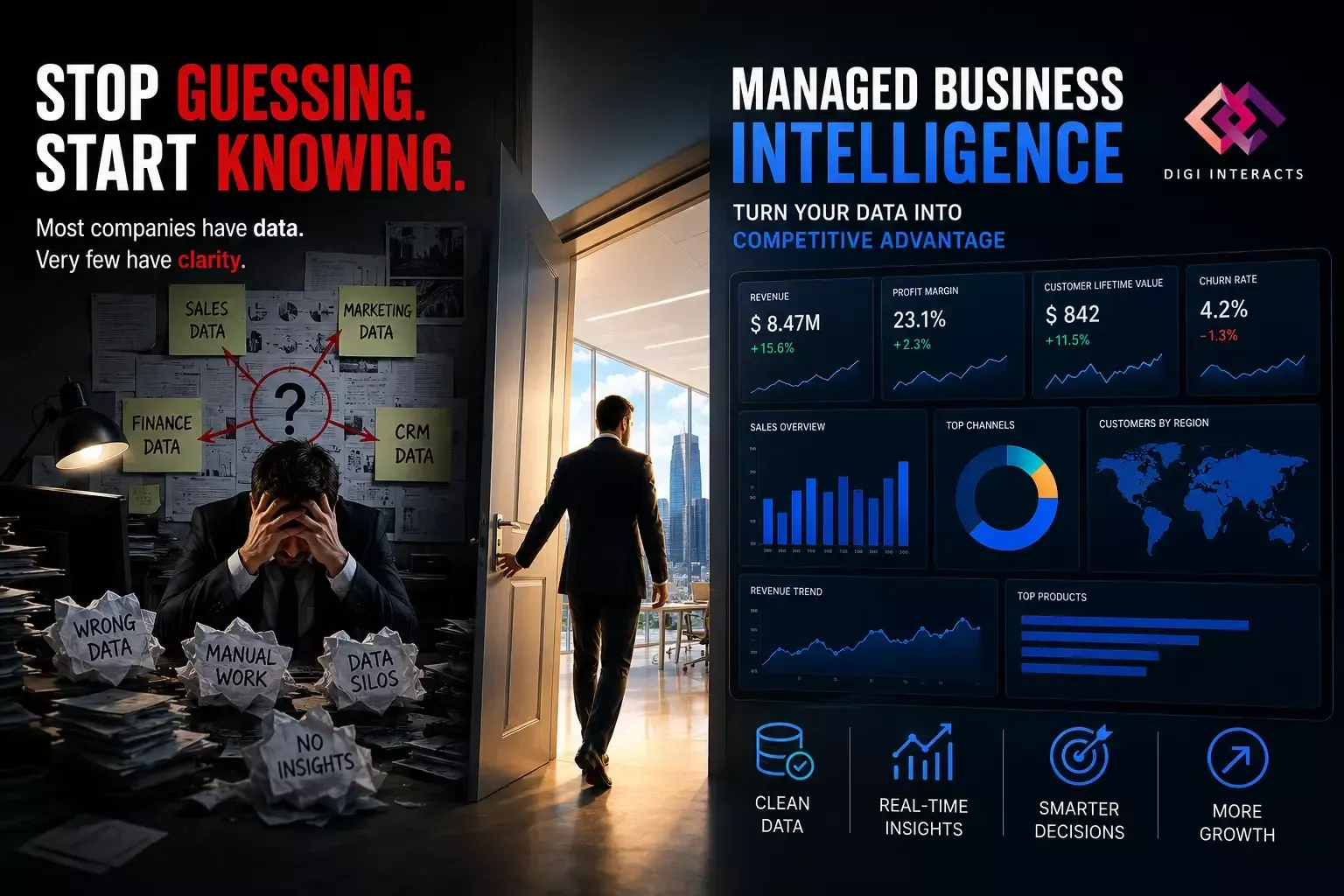 Top AI Trends